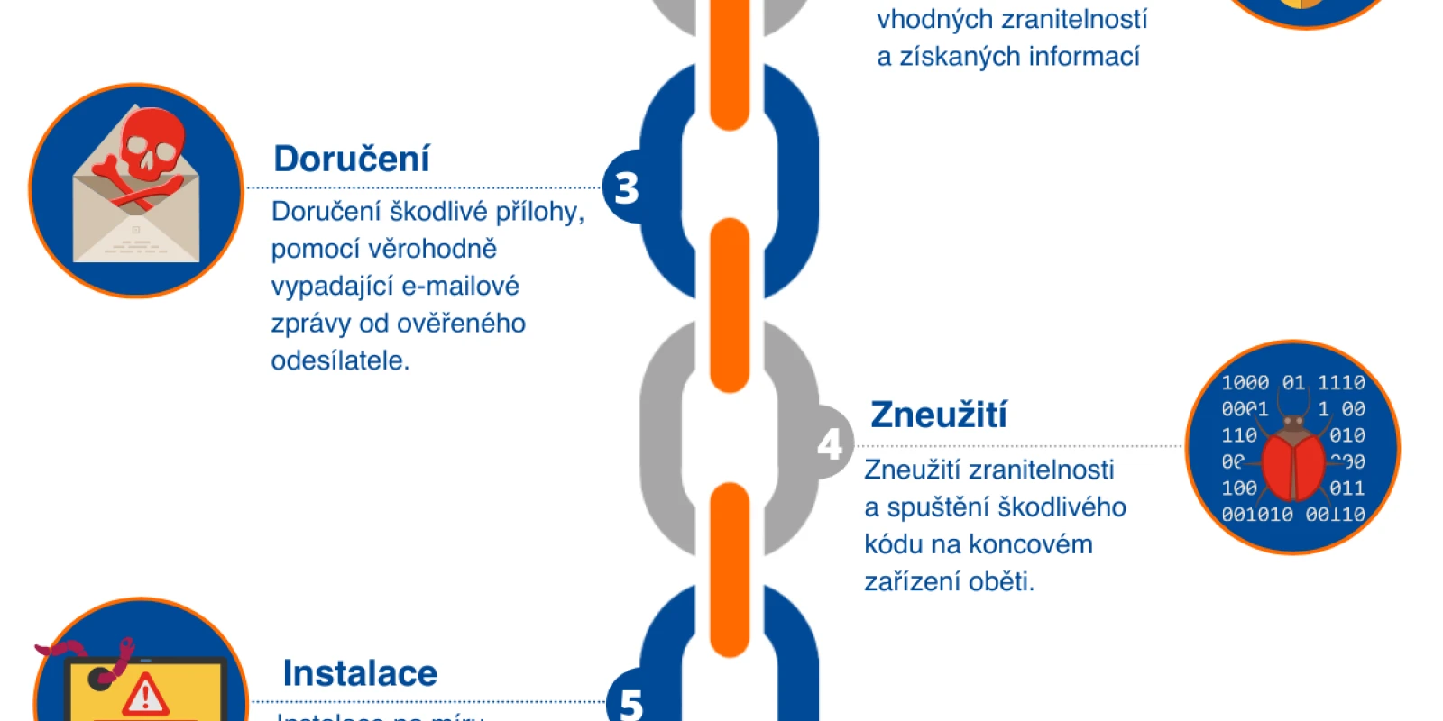zalohovani-5.png